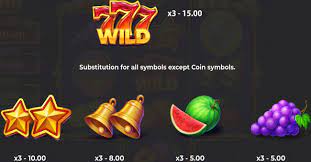 Sticky Coin: Hold The Spin Port: Gioco Gratuito e Valutazione