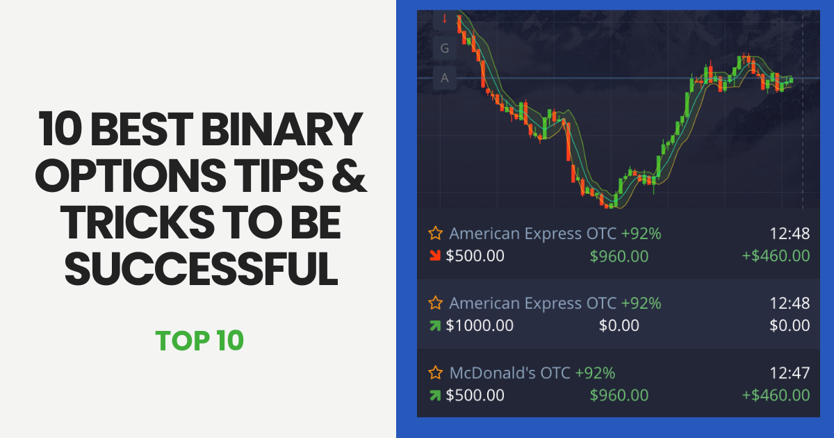 Best Days to Trade Binary A Comprehensive Guide